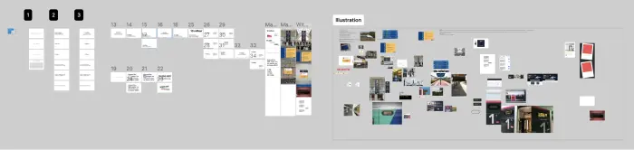 A screenshot of the Figma file with lots of iterations.